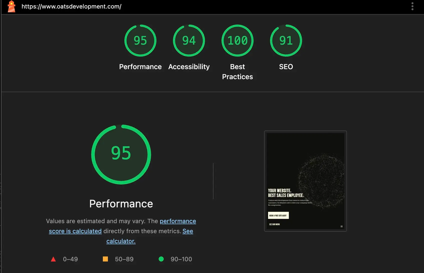 Lighthouse score results of the Oats Development site.